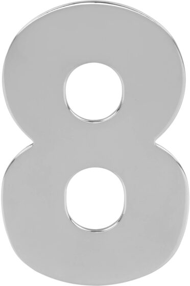 BASICS LBHN100-8 huisnummer 8 met blinde bevestiging en afstandshouders gepolij